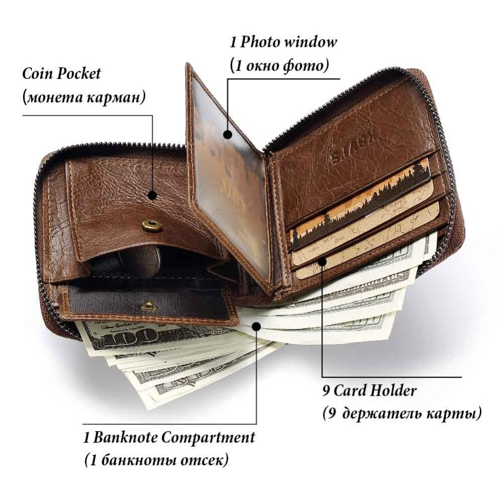 Multi-functional soft wallet - Organizer Clutch with RFID Block 